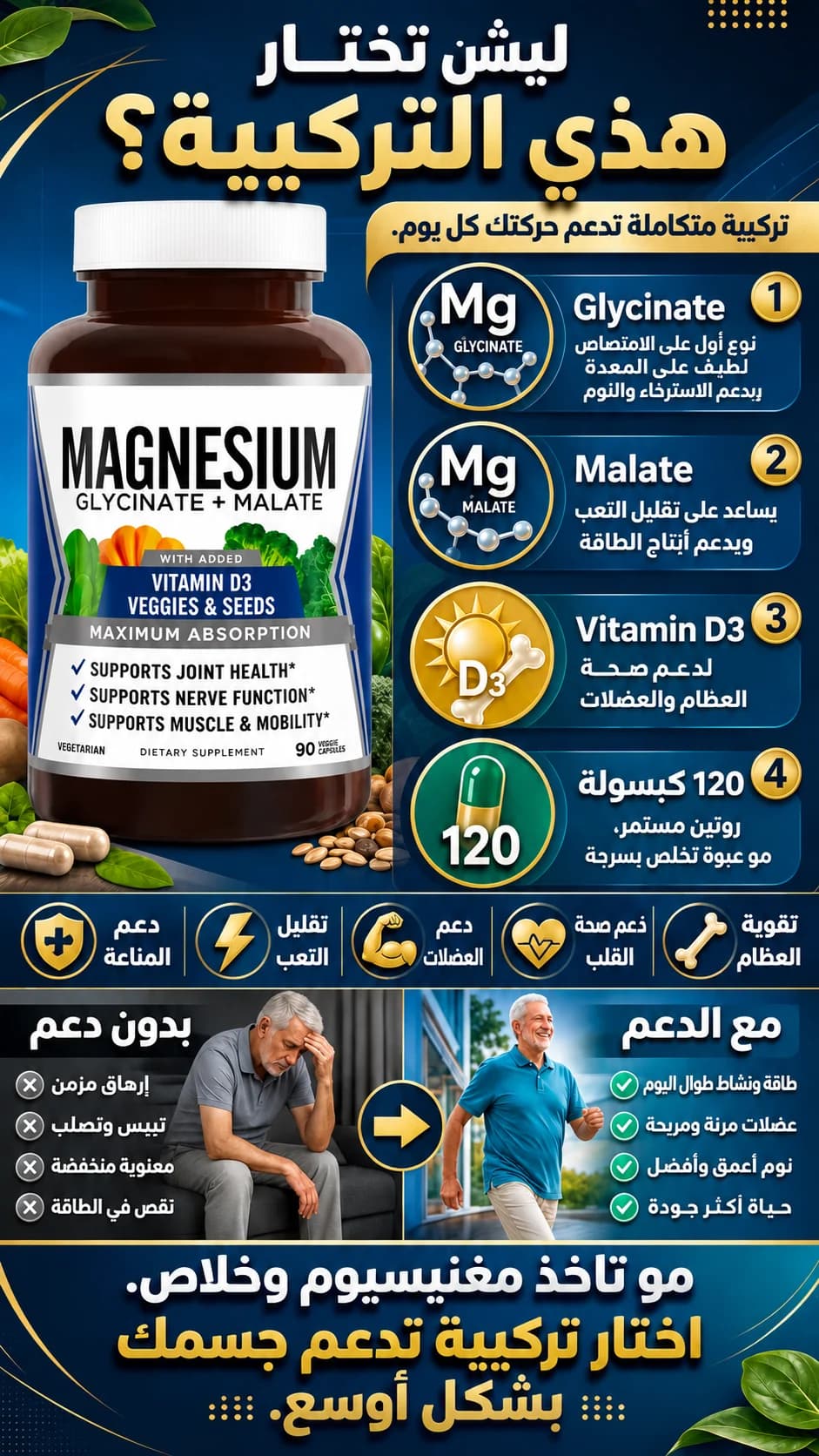مغنيسيوم جليسينات + مالات مع فيتامين D3 — 3