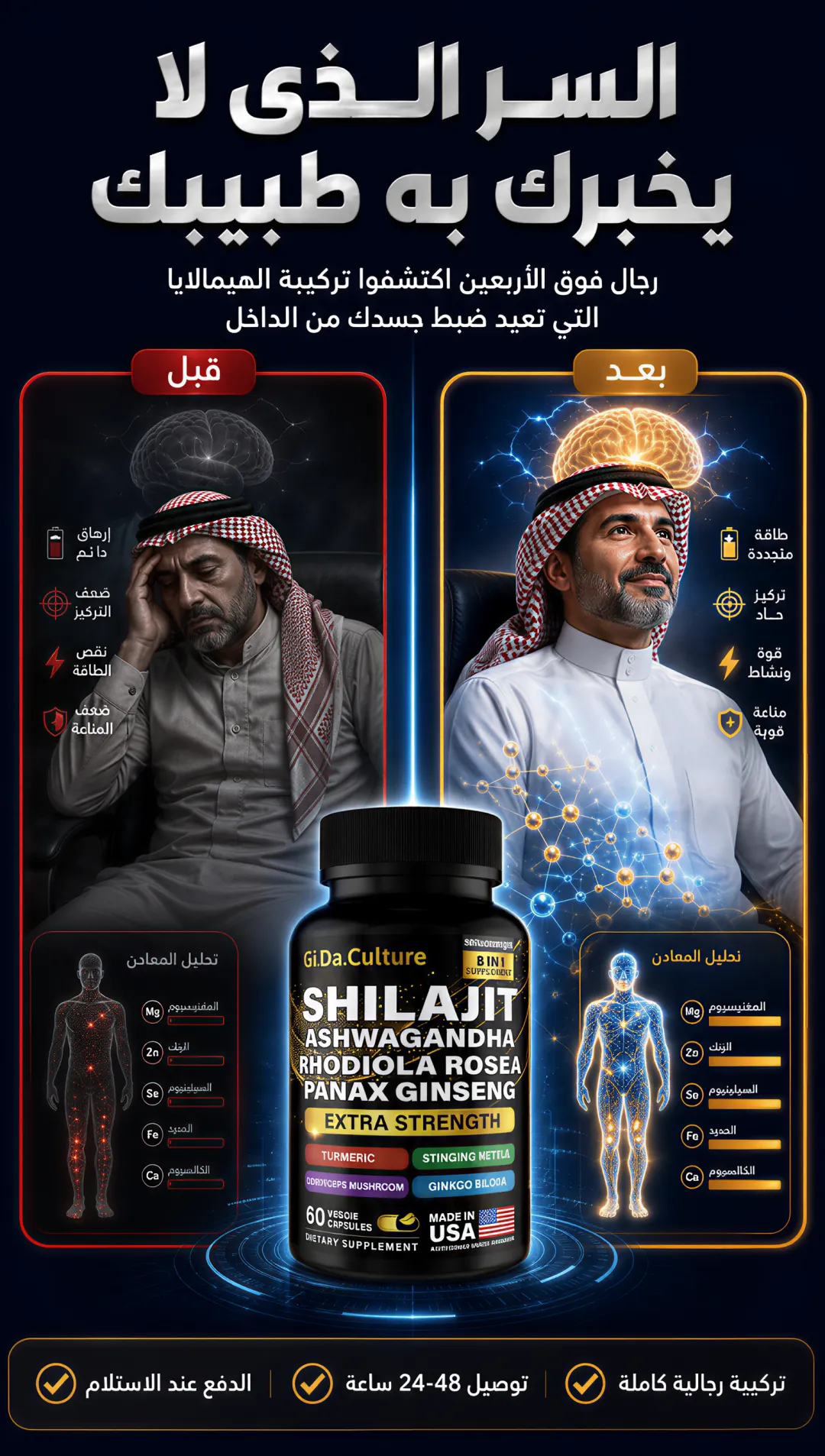 شيلاجيت — طاقة وحيوية الرجال ٨×١