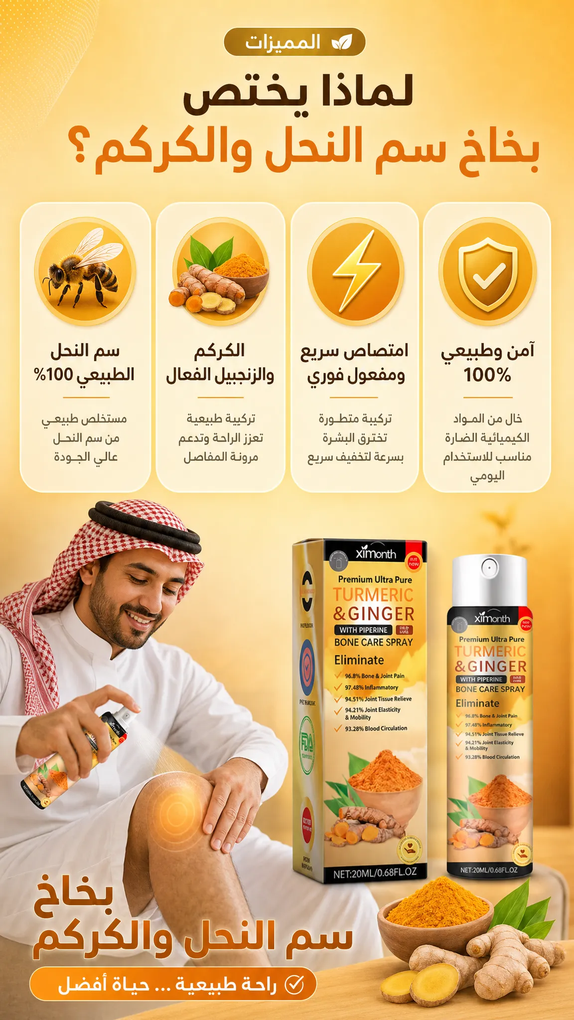 بخاخ المفاصل بالكركم والزنجبيل — 3
