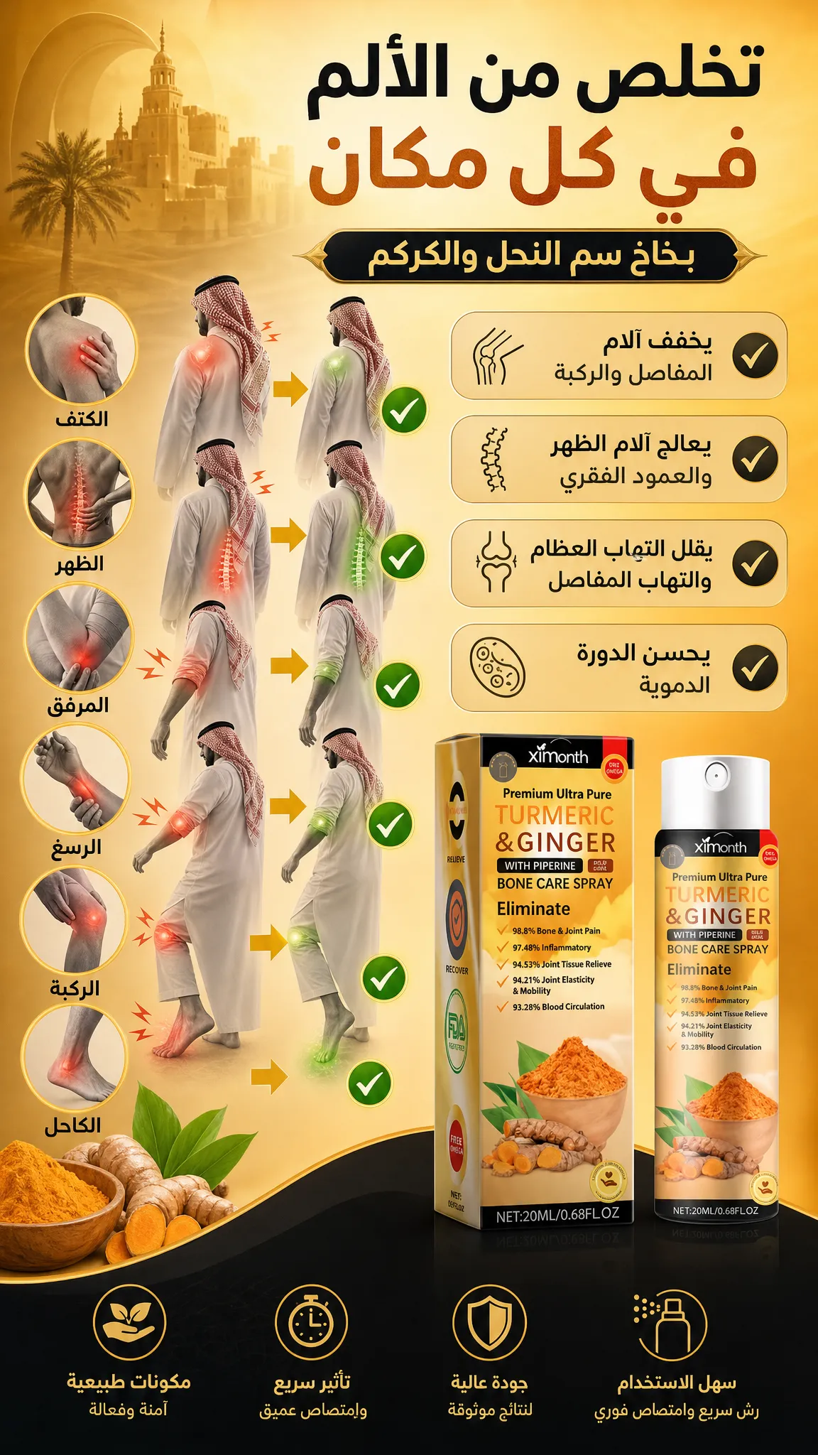 بخاخ المفاصل بالكركم والزنجبيل — 4
